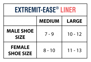 EXTREMIT-EASE Garment Liner Sizing Chart Diagram of lower leg showing the areas that need to be measured for proper fitting of the EXTREMIT-EASE Compression Garment