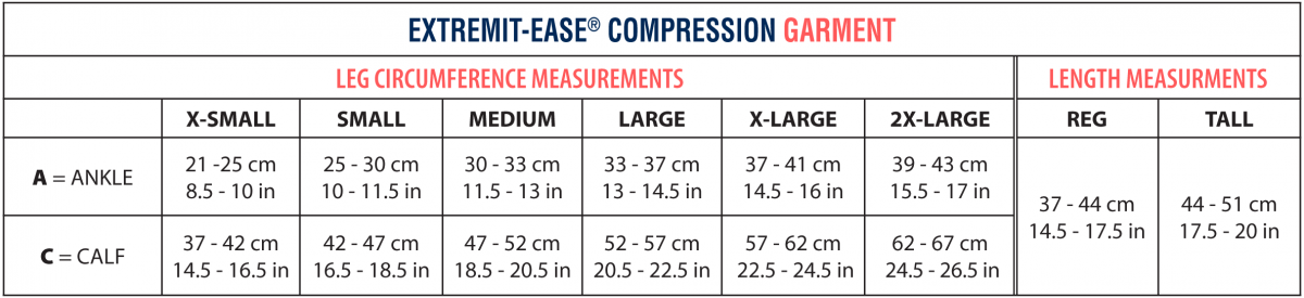 EXTREMIT-EASE Compression Garment Size Chart EXTREMIT-EASE Sizing Chart showing all measurements for extra small, small, medium, large, extra large, and extra-extra large sizes as well as tall and regular lengths