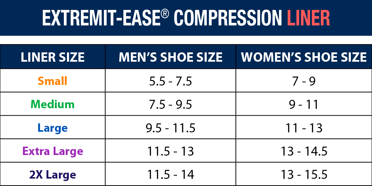 EXTREMIT-EASE Garment Liners sizing matrix
